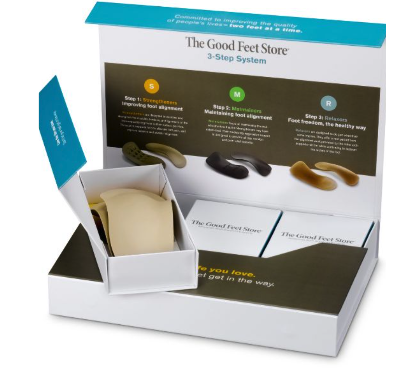 Good Feet 3-Step System box