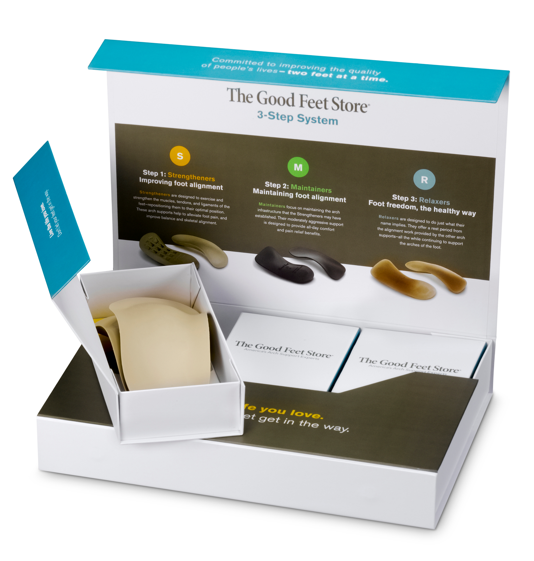 The three Good Feet supports laid out together: Strengthener, Maintainer and Relaxer.
