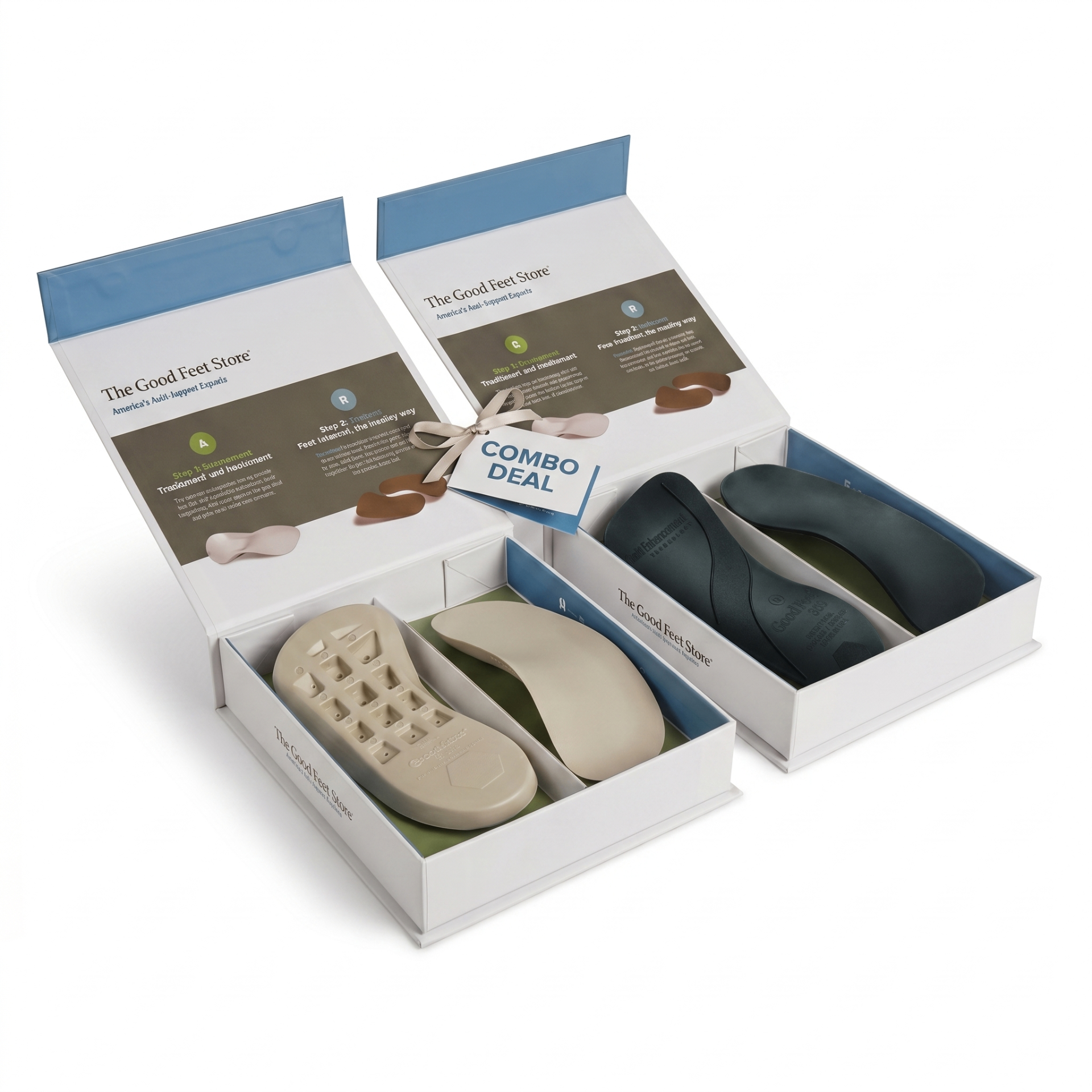 The Everyday Support Set